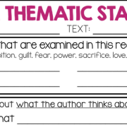 how to write a thematic statement